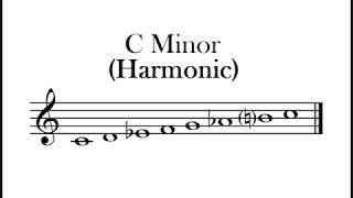 C Harmonic Minor Scale