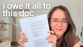 I started my $200K business with this Google Doc (here’s the template)