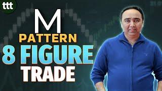 M PATTERN 8 FIGURE TRADE | Tuesday Technical Talk | Vishal B Malkan