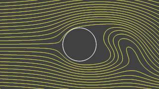 Streamlines for unsteady flow around a circular cylinder (Re=400)