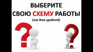 бизнес идеи с нуля в домашних условиях