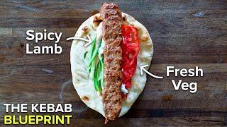 Why Kebabs make a perfect summer weeknight meal.