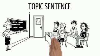 Writing a Topic Sentence