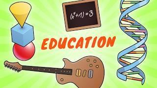 Unlock The Power Of Education: English Learning Animated Videos for Schools