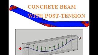 ABAQUS | POST-TENSION CONCRETE BEAM