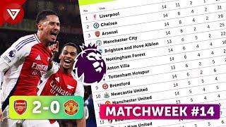  PREMIER LEAGUE STANDINGS TABLE TODAY | MATCHWEEK 14 | EPL 2024/25 POINT TABLE | 4 DEC