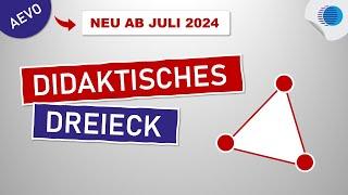 AEVO 2024: Die Geheimnisse des didaktischen Dreiecks enthüllt!