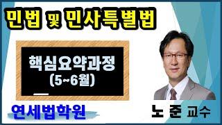 [공인중개사학원 서울 연세법학원] 2023 공인중개사 민법 노준 교수 핵심요약 1강 : 권리변동의 모습 (요 p.1 ~)