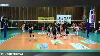 Simona Dimitrova highlights