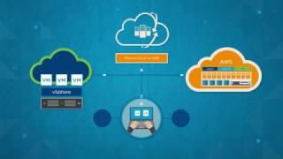 VMware Cloud on AWS - Overview