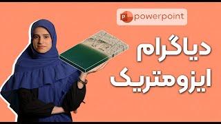 دیاگرام ایزومتریک با پاورپوینت | آموزش صفر تا صد ساخت انیمیشن و دیاگرام با پاورپوینت گروه فیدار