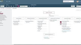 Demo: Org modeling and reorg simulations for SAP SuccessFactors with Ingentis org.manager.