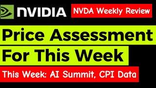 NVDA Nvidia Stock Weekly Analysis | Assessment For This Week |