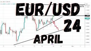 Eurusd Analysis Today | Eur Usd Analysis Today in Hindi URDU