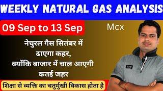 नेचुरल गैस !! natural gas buy levels weekly market analysis !! technical analysis course