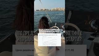 Как прибыльно вывести бренд на рынок Дубая в суперперегретой нише? #маркетинг #дубай #продвижение