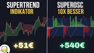 Supertrend ade! Dieser Trading-Indikator ist 10x besser...