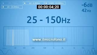 Test acustica ambientale sulle basse frequenze : sweep 25 150 Hz. Leggi la descrizione.