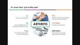 Myth Busting About Chronic Pain