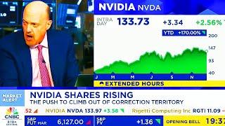 CNBC Today On NVIDIA, NVIDIA Stock Performance - NVDA Update