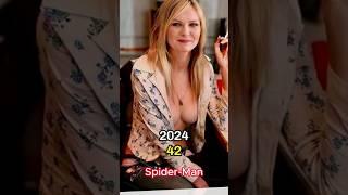 Spider-Man (2002) Cast Then And Now #shorts #thenandnow #trending #ytshorts #avengers #spiderman