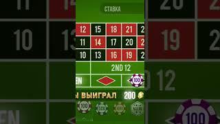 стратегия Мартингейла