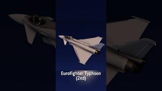 Every plane I have made in JNO! (Part 2)