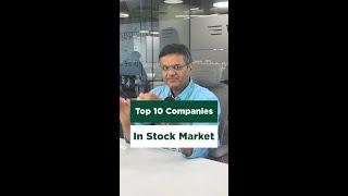 Top 10 Companies by Market Cap | Enrichwise | Kapil Jain