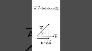 Multiplication of Vectors - Dot Product - Vectors - Physics 101