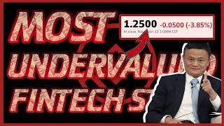 Why I Bought Heavily THIS UNDERVALUED FINTECH STOCK (High Growth) 10x Stock | PKK, PKKFF