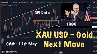 XAU USD - Gold Next Move (Weekly Analysis) #Amila Jaz