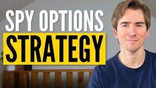 VIX and the Rule of 16 (SPY Options Trading Strategy)