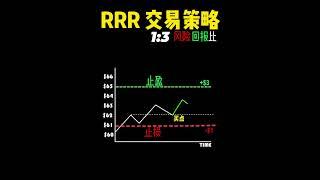 外匯交易分析：RRR交易策略，一图看懂止盈止损点！