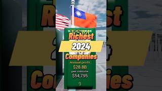 World’s Most Profitable Companies 2024: Ultimate Ranking