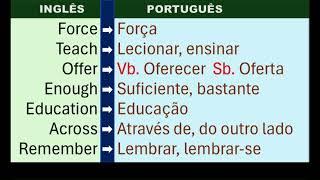 70º - INGLÊS X PORTUGUÊS – Jeito fácil de aprender Inglês com TRADUÇÃO E ÁUDIO