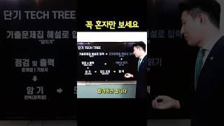 [풀영상은 ] "꼭 혼자만 보세요" 시험 얼마 안 남았을 때, 이렇게 해보세요. 그리고 합격하면 됩니다.