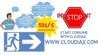 Cloudiax for SAP Business One