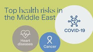 Zurich Middle East - Top health risks