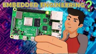 Would YOU enjoy Embedded Systems Engineering?