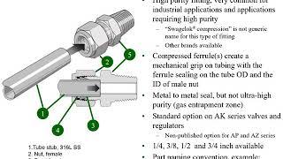 Valve and Regulator Connection Options