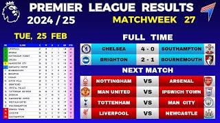 EPL RESULTS TODAY - Matchweek 27 • EPL Table Standings Today • Premier League Table 24/25