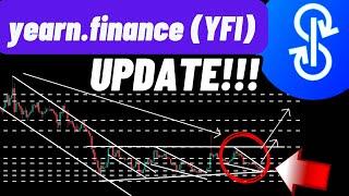 yearn.finance (YFI) Crypto Coin Update!