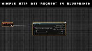 Simple HTTP GET request within a Blueprint - Unreal Engine 5 Tutorial