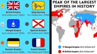 The Best Empires Ranked...
