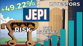 This is why JEPI is Wrong for Most Investors