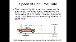 PHY_SME29: Exercises on Special theory of Relativity Key terms, Reference frames , ...