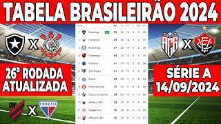 CAMPEONATO BRASILEIRO SÉRIE A | TABELA DO BRASILEIRÃO HOJE | CLASSIFICAÇÃO DO BRASILEIRÃO HOJE