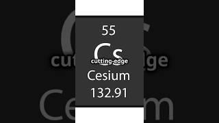 Cesium: Energizing Innovation with Adaptive Energy Systems