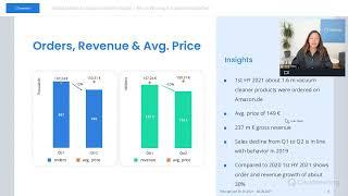 "Vacuum Cleaners" Amazon Market Insights Webinar (2021) - by metoda