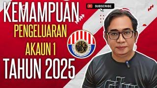 KEMAMPUAN PENGELUARAN AKAUN 1 KWSP BERSASAR PADA 2025.